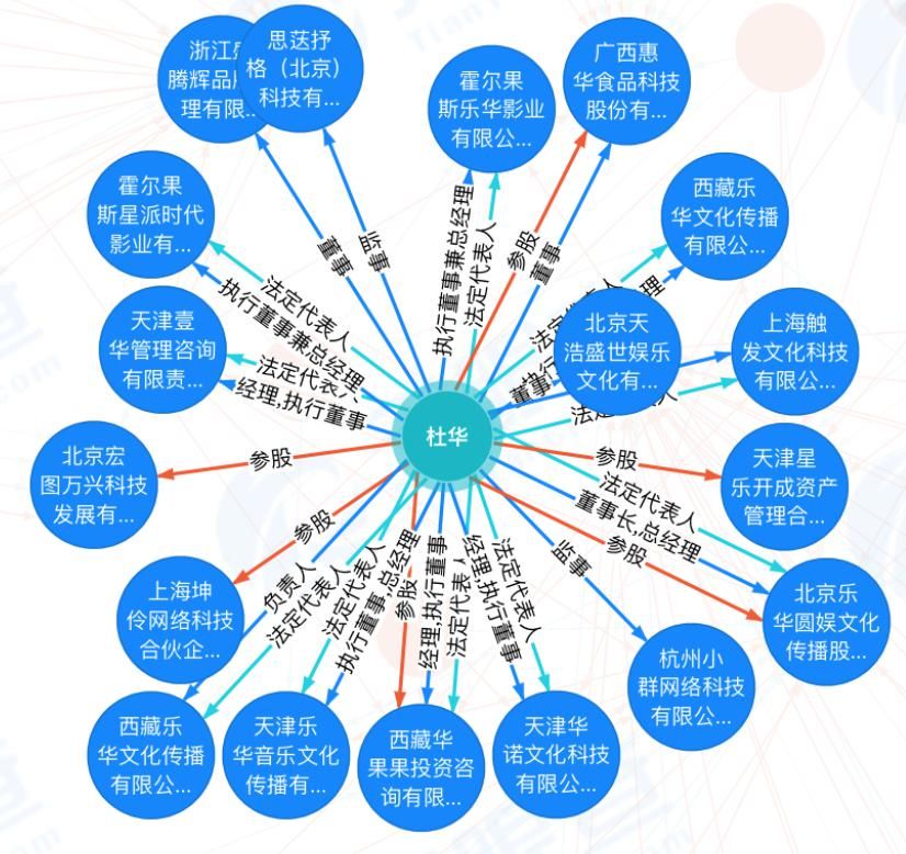  清新|给她贴上“女强人”的标签，自我称呼“小清新”