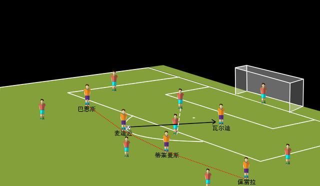  别联赛|战术板｜从默默无闻到英超金靴，“励志哥”瓦尔迪如何取得成功？