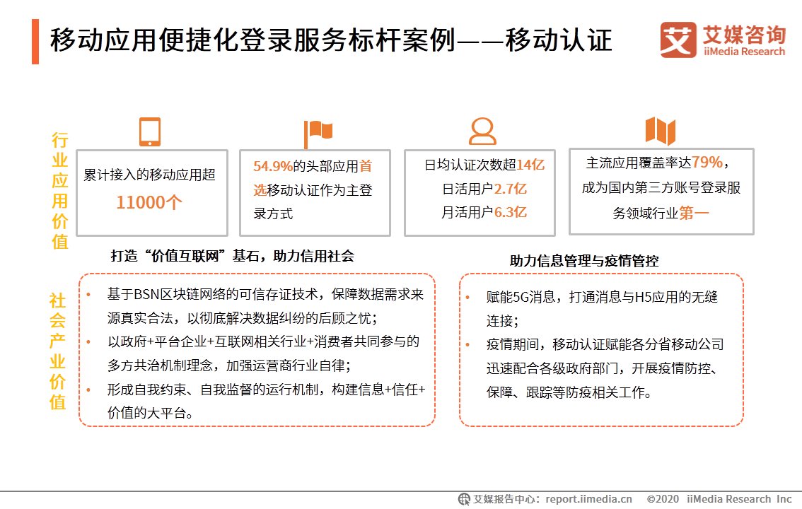 HMS|移动应用市场生态洞察报告：华为HMS系统有望成为新赛道