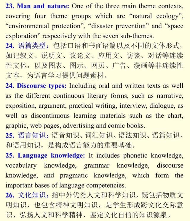  解读|英语教师教学技能比赛必备资源：课程标准术语解读+英汉互译