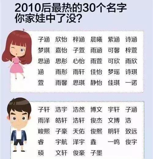 不识|女儿姓''晁'',从小到大没几个人能叫出全名,体检护士:不识这字
