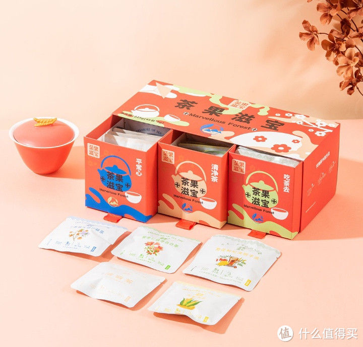 年轻人也应该喝喝养生茶2023