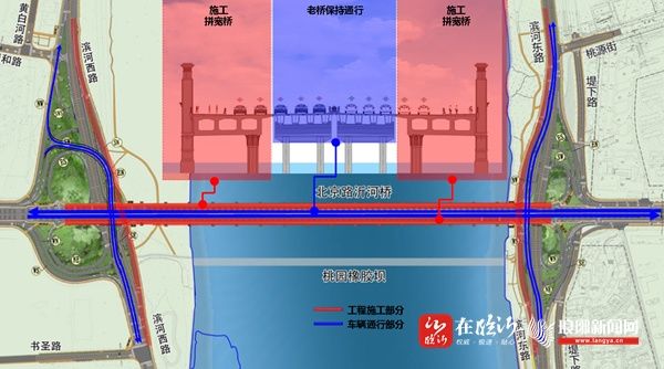  封路|重磅！临沂北京路沂河桥施工不封路！