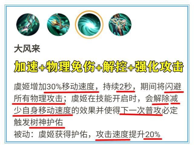 后羿|王者荣耀新赛季T0射手,能克制伽罗、后羿,萌新却坚持错误玩法