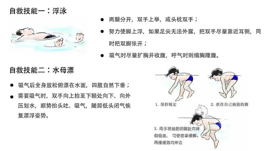 小车|一老人今晨在贵阳小车河游泳,意外溺水,消防正在搜救!