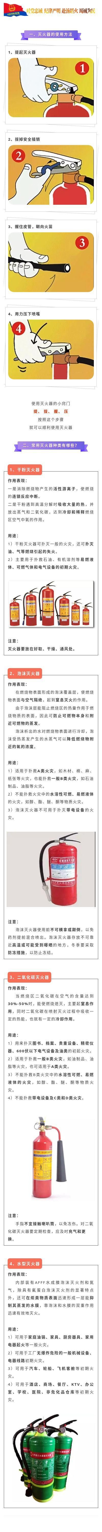 必修课|安全必修课-灭火器及使用方法