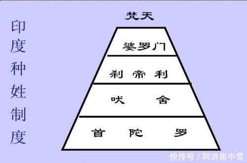 看完|古印度为何那么弱屡次被外来文明入侵，看完这三点你就明白了