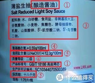  解析|建议收藏！5种14款调料选购指南及单品推荐（附酱油、食醋、料酒、蚝油、番茄酱标准深度解析）