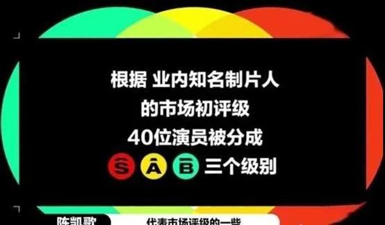 文化产业评|《演员请就位2》：3个等级4位导师，残酷赛制是假博眼球，还是真上价值？