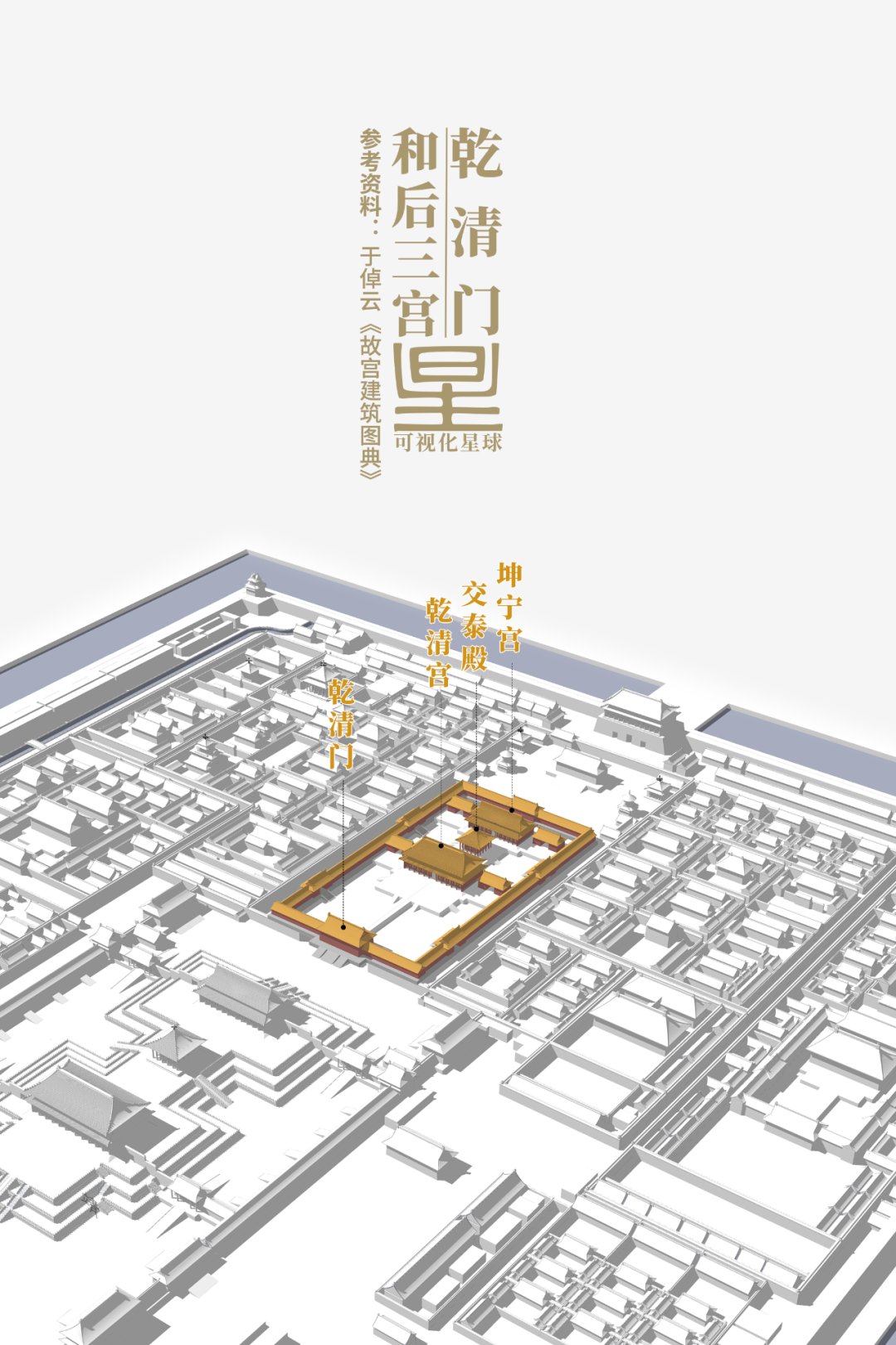  宫殿建筑|夜读 | 故宫是如何建成的？