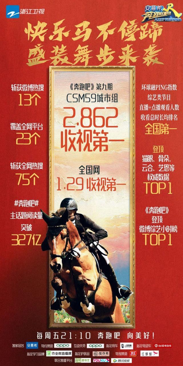 周末|《奔跑吧》蝉联周末档收视冠军,热血接力彰显奔跑精神