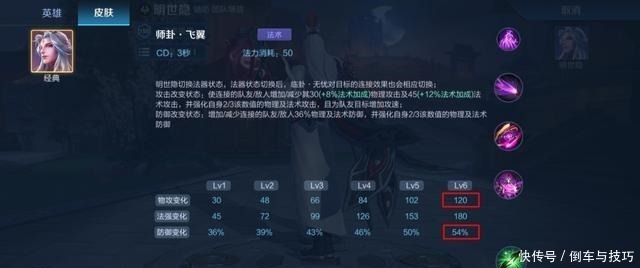 首选|还不会玩马超肉装马超成版本首选,配合这4位辅助野区无敌