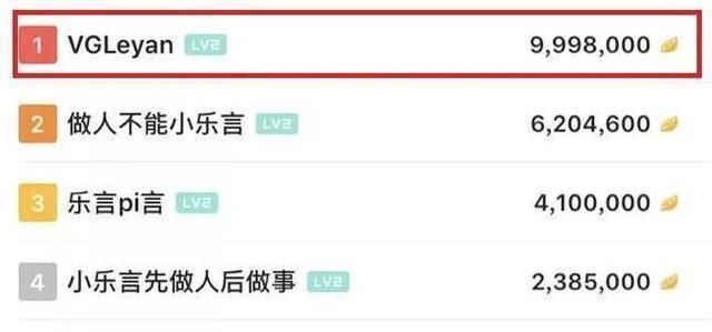  小乐言|乐言和包子事件全过程：昔日朋友成路人，成年人的世界太讽刺