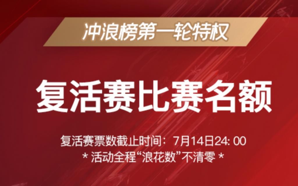  名额|吴昕将和沈梦辰等6人争夺晋级名额，许飞将以一名之差无缘复活赛