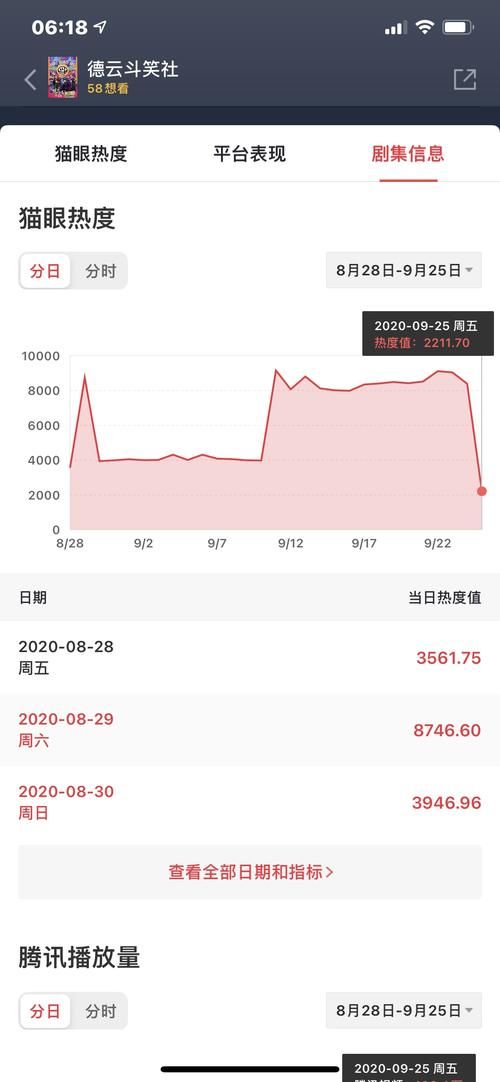  斗笑|《德云斗笑社》开播这么长时间，你有什么感受？