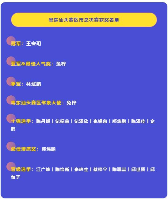 粤东|粤东汕头赛区校园&城市总决赛完美落幕!人生不设限,音乐不停歇!