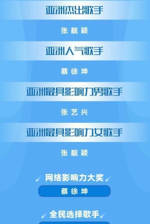 歌手|东方风云榜音乐盛典，几位歌手奖牌拿到手软，再多就真的拿不下了
