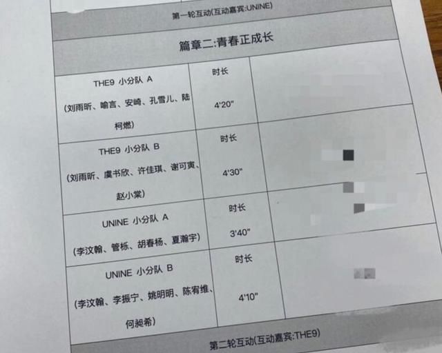 尖叫|出道即解散？青你尖叫之夜节目单曝光，THE9、UNINE拼盘搞小分队