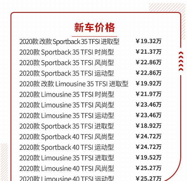  竟然|多年不换代还加价卖！竟然一大堆人叫好！神奇