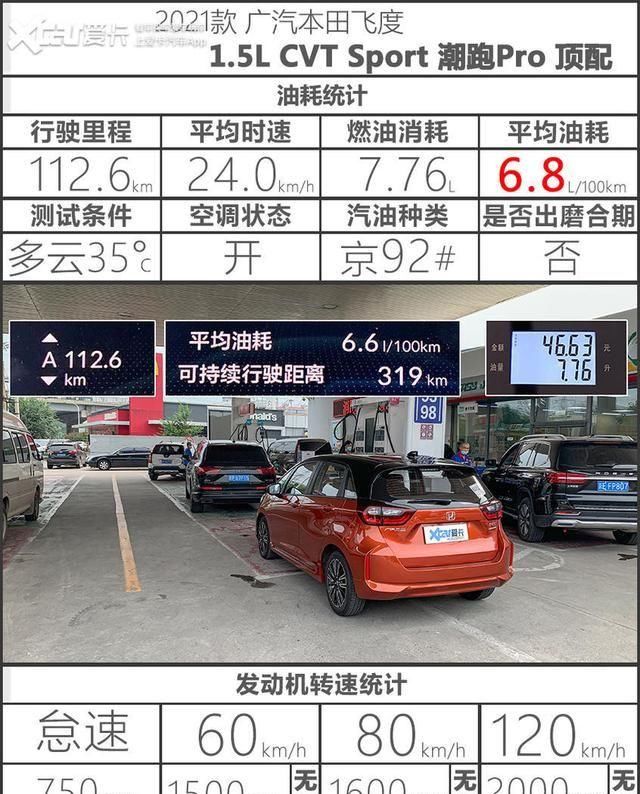 GD3|还差一台GD3即可召唤神龙 飞度三代新老对比