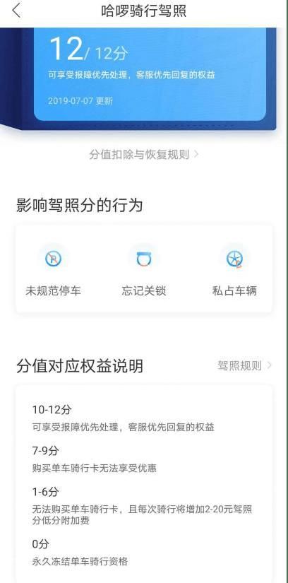 文明|东三省近7000用户因不文明用车被扣分