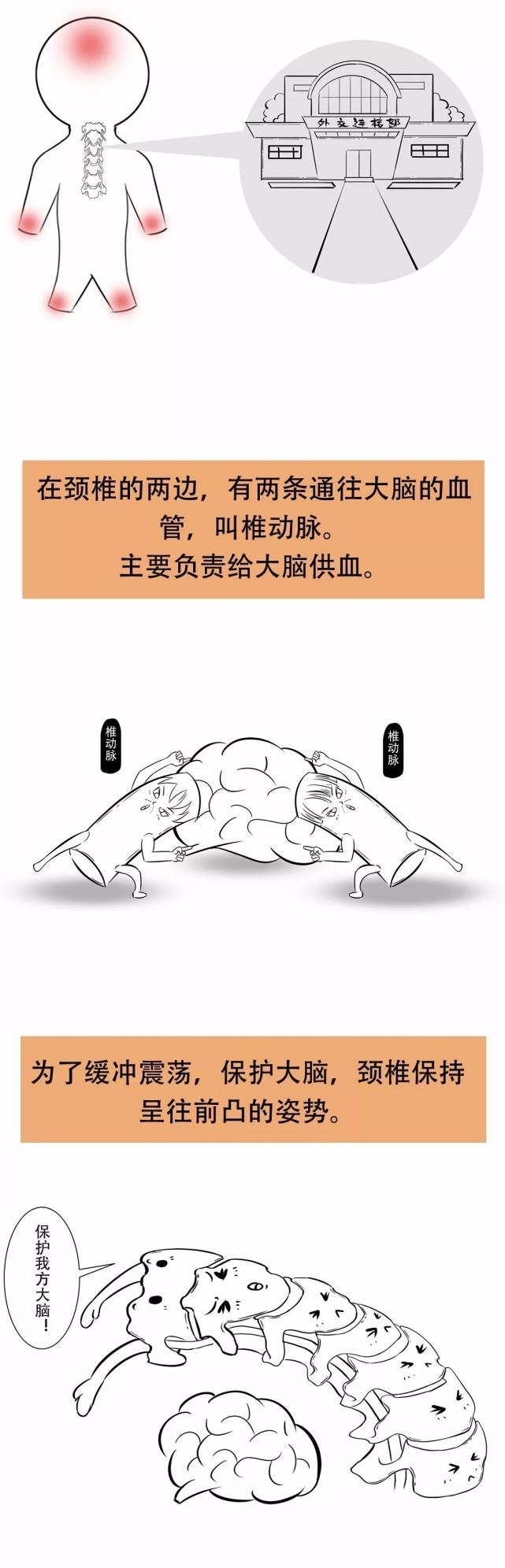  坏掉|【漫画】你的颈椎是怎么坏掉的？附颈椎保健操