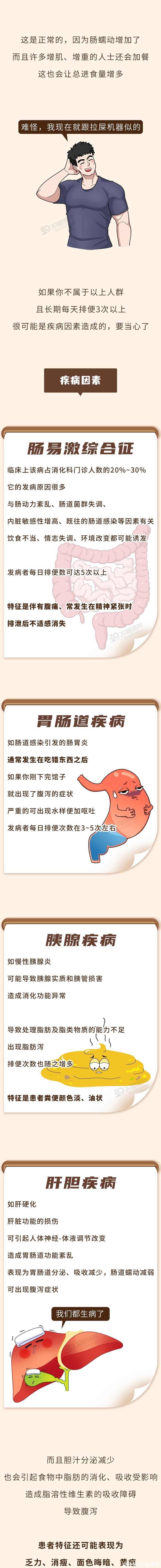 一天3次和三天1次大便，哪个更容易得大肠癌？答案来了2023