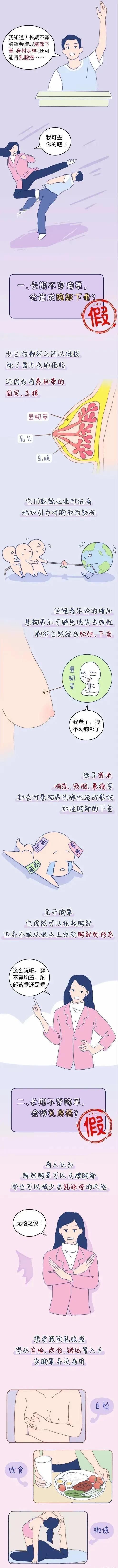 女性不换内衣有哪些危害(长期不穿内衣的女性，身体会发生哪些变化？希望你不要羞于了解)