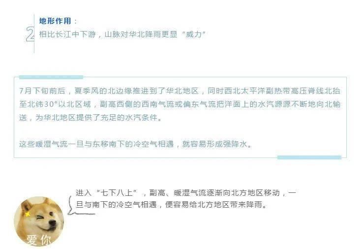 手绘|手绘科普插画:传说中的“七下八上”是个啥?