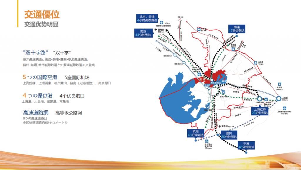  地方发展合作示范区|全国六分之一！云“相”会！