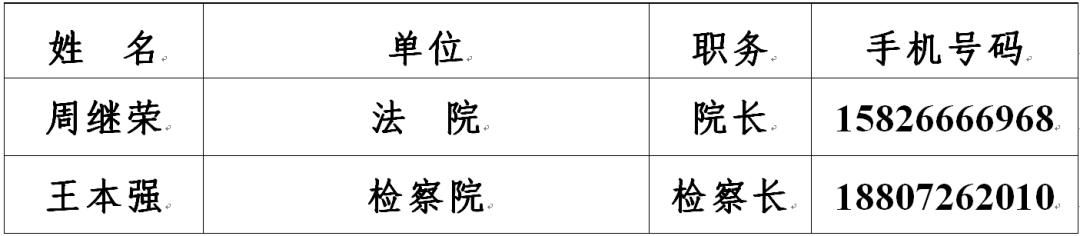 湖北|湖北利川市委书记、市长等百余名领导干部手机号码对外公开，要求在1个工作日内回复市民诉求