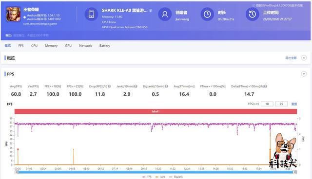 用到|腾讯黑鲨游戏手机3S评测：主流游戏满帧运行 JOYUI12加持好用到爆