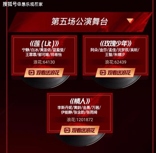  成团|《浪姐》孟佳个人票第一、郁可唯阿朵票数一夜暴涨，成团名单再起悬念