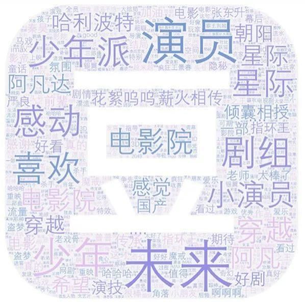  误杀|时隔半年后的影院复工，老片重映能否带动电影市场复苏？