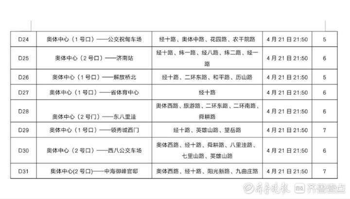 2023中超联赛泉城首场，济南推出30条球迷定制专线