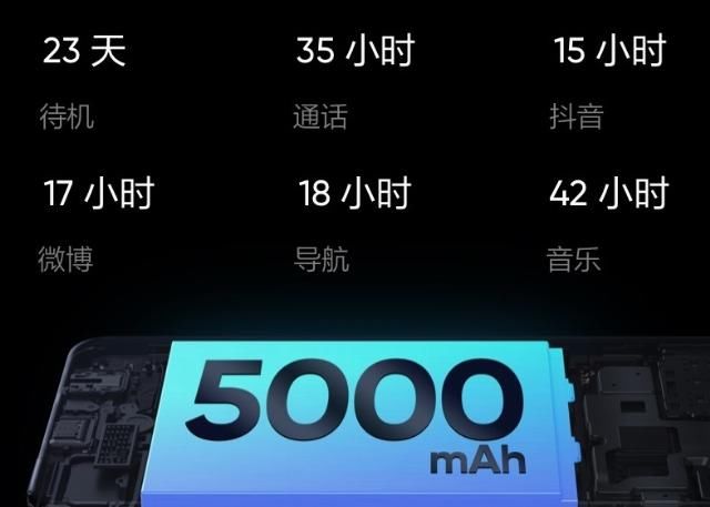  天玑|realme V5手机发布：天玑720+30W闪充