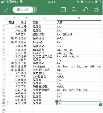 蔡徐坤,陈立农,范丞丞等9%成员行程太紧生病,粉丝抵制