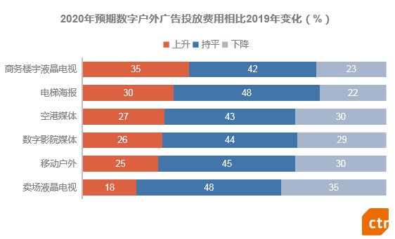  元气|绑定湖南4档节目，元气森林的娱乐营销进击路