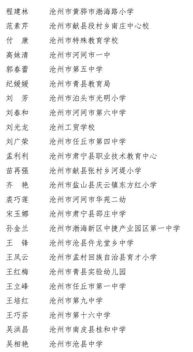  河北省|祝贺！邯郸这些人获得河北省师德标兵荣誉称号