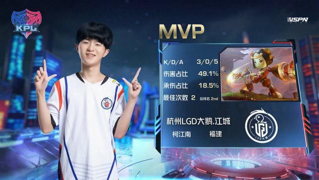  职业|鲁班七号终于登上职业赛场，爸爸保护他