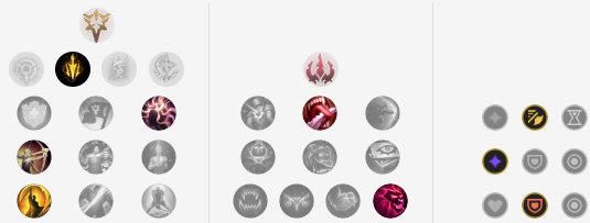  女警|女警重回压线王者 10.15版本五路高胜率英雄