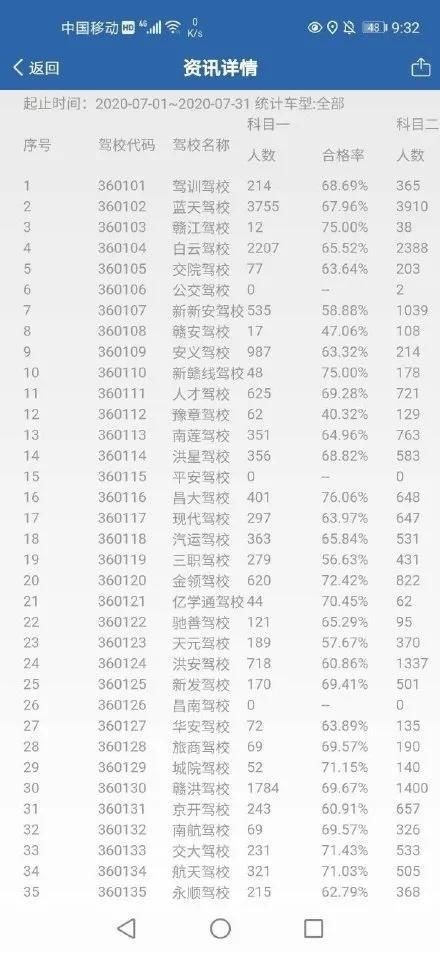  吴宣仪|笨蛋人设诚不欺我，现在这么流行装智障吗？