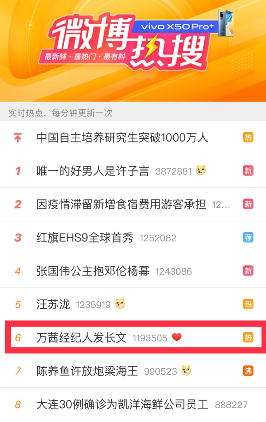  不想|不想红但一直上热搜,这解释苍白吗