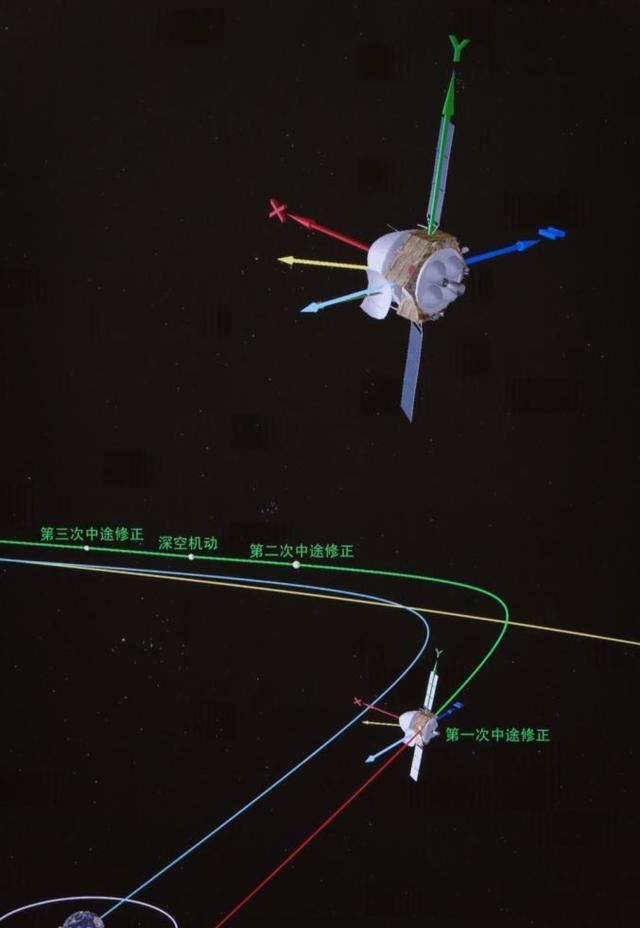轨道修正|状态良好，首次修正完成！