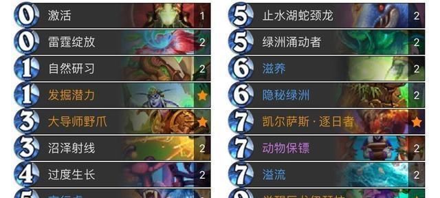  卷土重来|炉石：新版本小德卷土重来的图例？跳楼费超过星界德