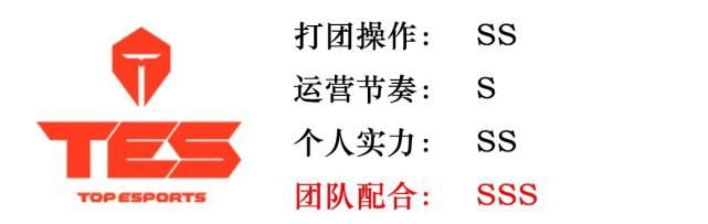 倒数第|英雄联盟S10战队巡礼之TES:旗舰引航,骑士远征!