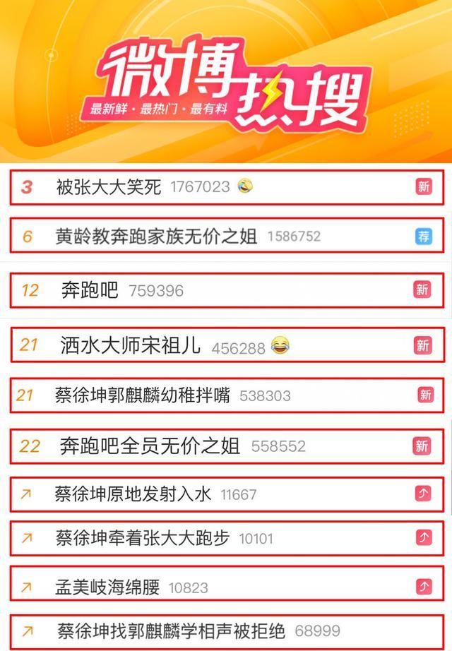 喜剧|“谁是卧底”还能这么玩?《奔跑吧》上演喜剧版VIP会员之战