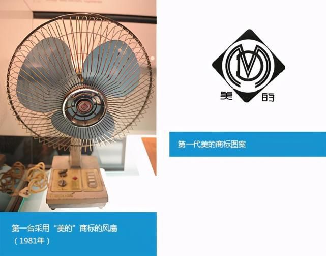 齐名|5000元起家，却做出和格力齐名的企业，被董明珠视为最强对手