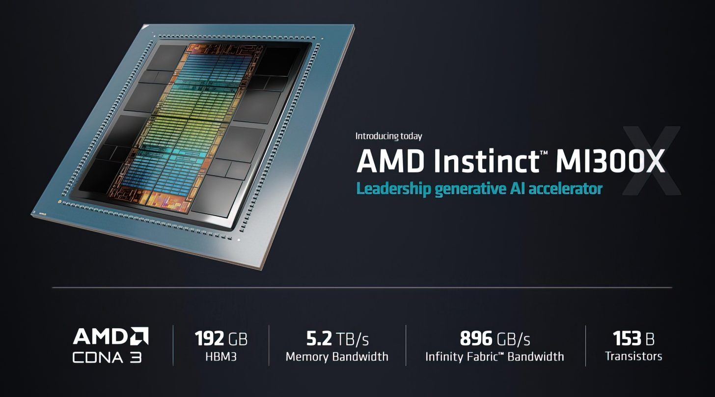 消息称甲骨文正采购 AMD Instinct MI300X AI 芯片