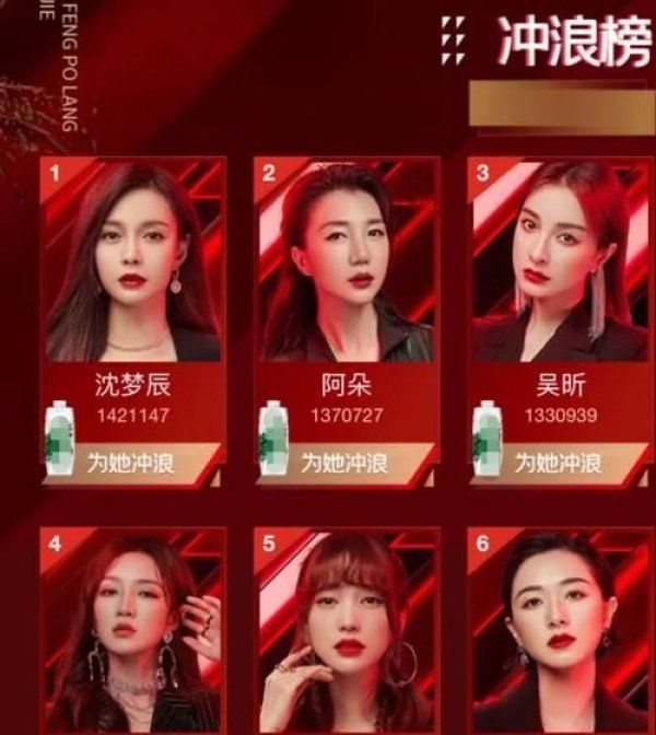  名单|《浪姐》复活名单曝光，节目组终于意识到“补强”的重要性